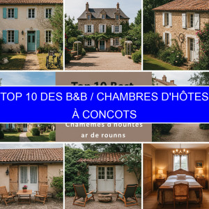 Top 2 des B&B / Chambres d'hôtes à Concots